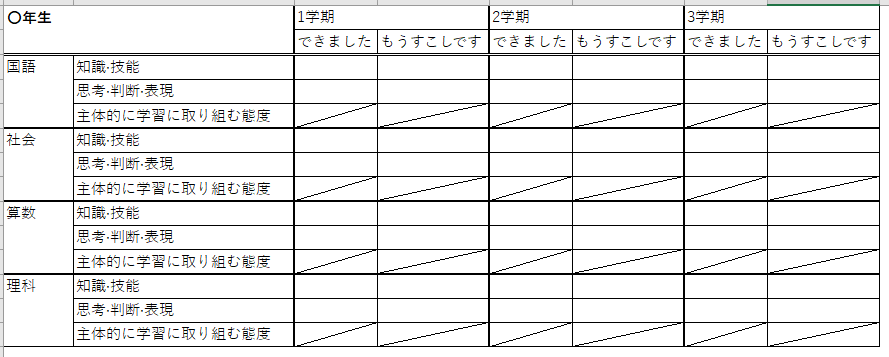 小学校2年生から6年生まで使用した通知表フォーマットの例。国語・算数・理科・社会について、学期ごとに評価を記録できる表