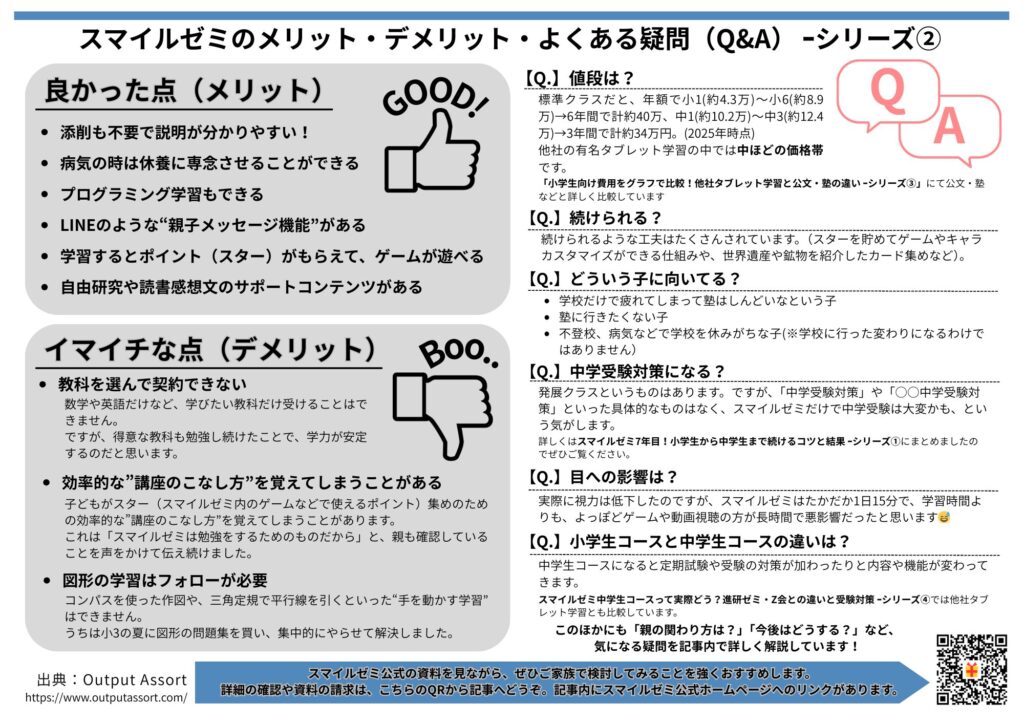 スマイルゼミのメリット・デメリット・Q&Aをまとめた図解。学習の安心感や機能の特徴、学習の注意点などを一覧化したもの。
