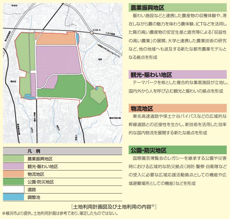 旧上瀬谷通信施設の再開発資料